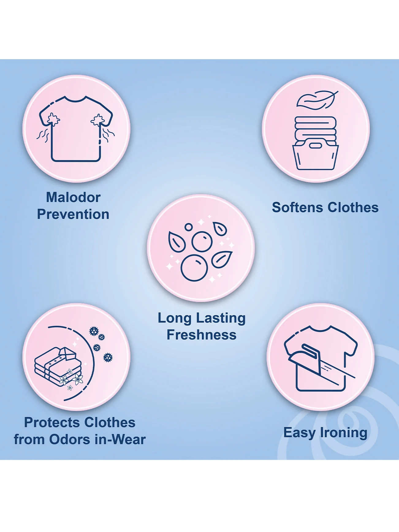 DOWNY SUNRISE FRESH RF 2.4L - Image 6